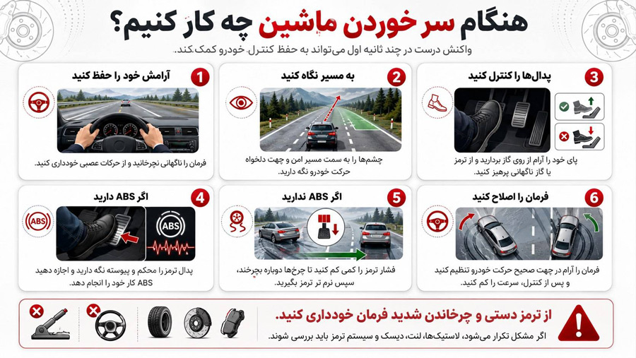 هنگام سر خوردن ماشین چه کار کنیم؟