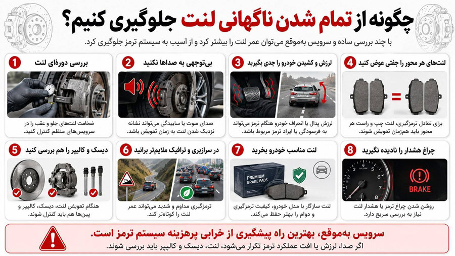 چگونه از تمام شدن ناگهانی لنت جلوگیری کنیم؟